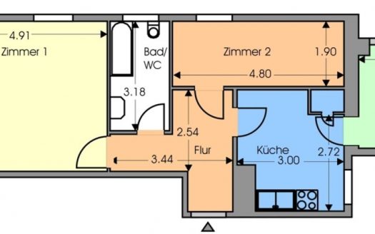 (6335) Wedding/ Wohnen Nähe Goethepark- Altbauwohnung mit Loggia und Wannenbad