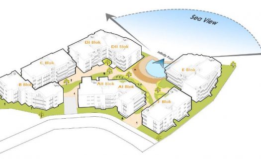 Zypern-Lapta/ Traumhafte Wohnung in Region Kyrenia